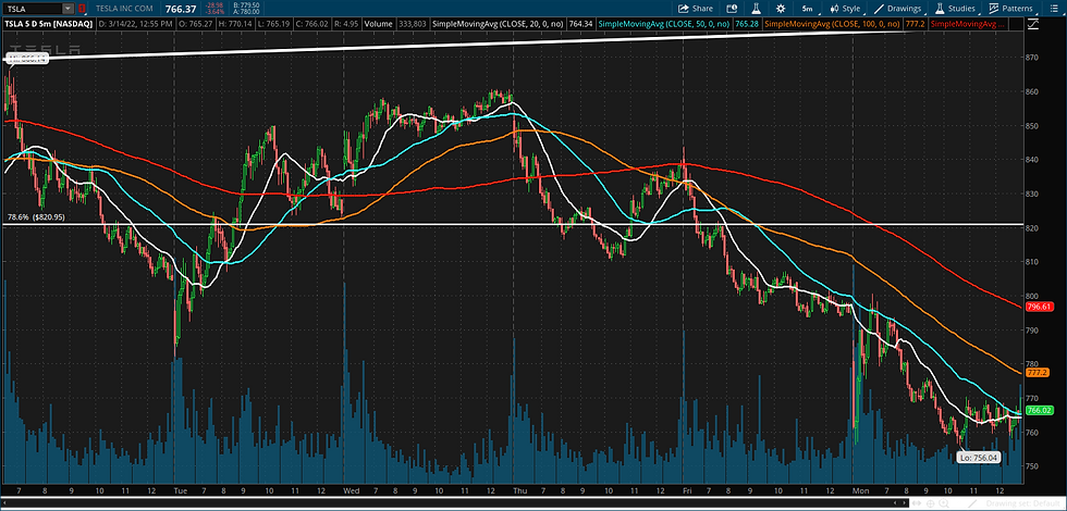10 stocks to keep an eye on
