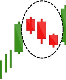 candle stick pattern.jpg