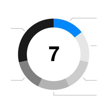 F1 Statistics - Overview - Wins(inc non)