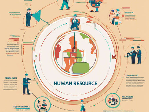 Urgent requirement of HR Officer in Panipath, Haryana 