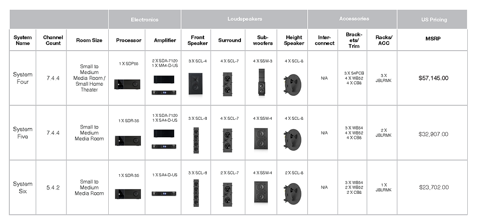 JBL Synthesis_Website Packages[51]_Page_2.png