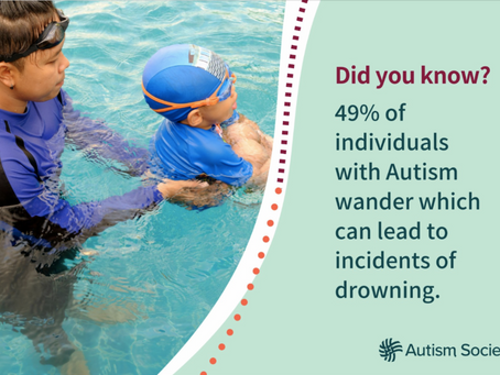 Drowning Prevention