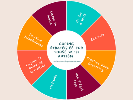 Coping Strategies