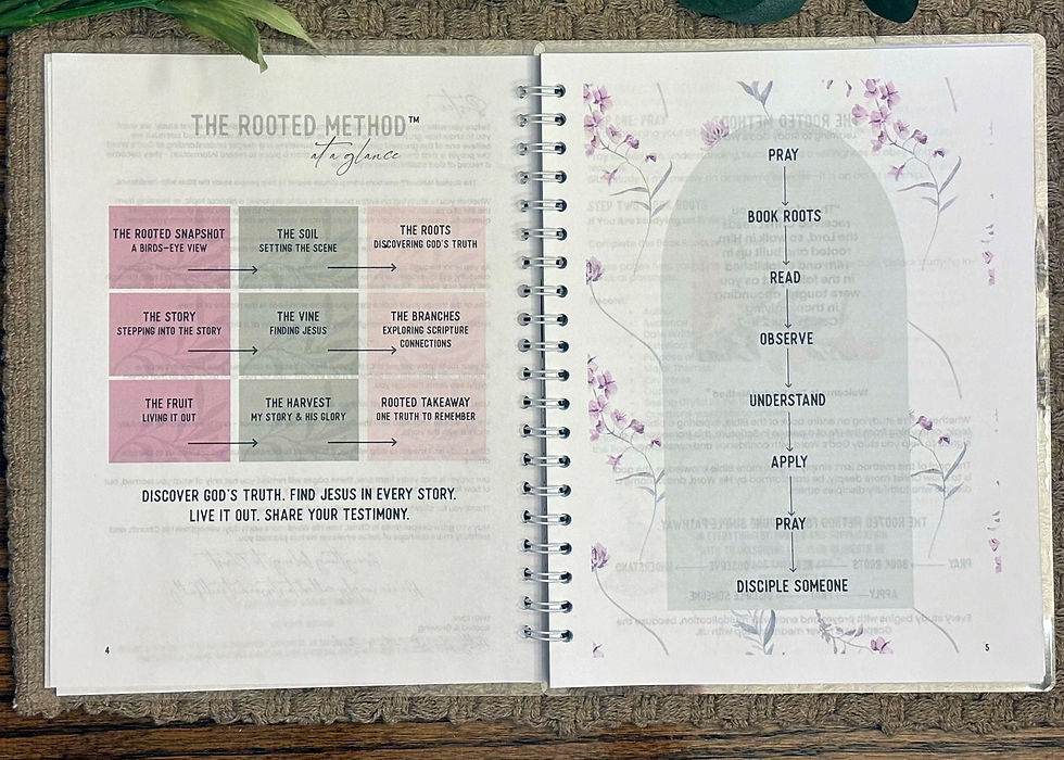 Thumbnail: The Rooted Method™ Workbook