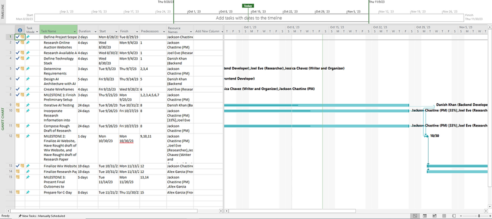 Gantt Chart.png