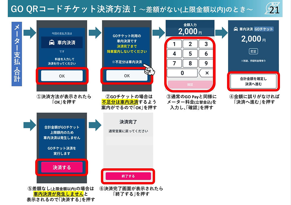 無線責任者会議(GO)⑤.jpeg