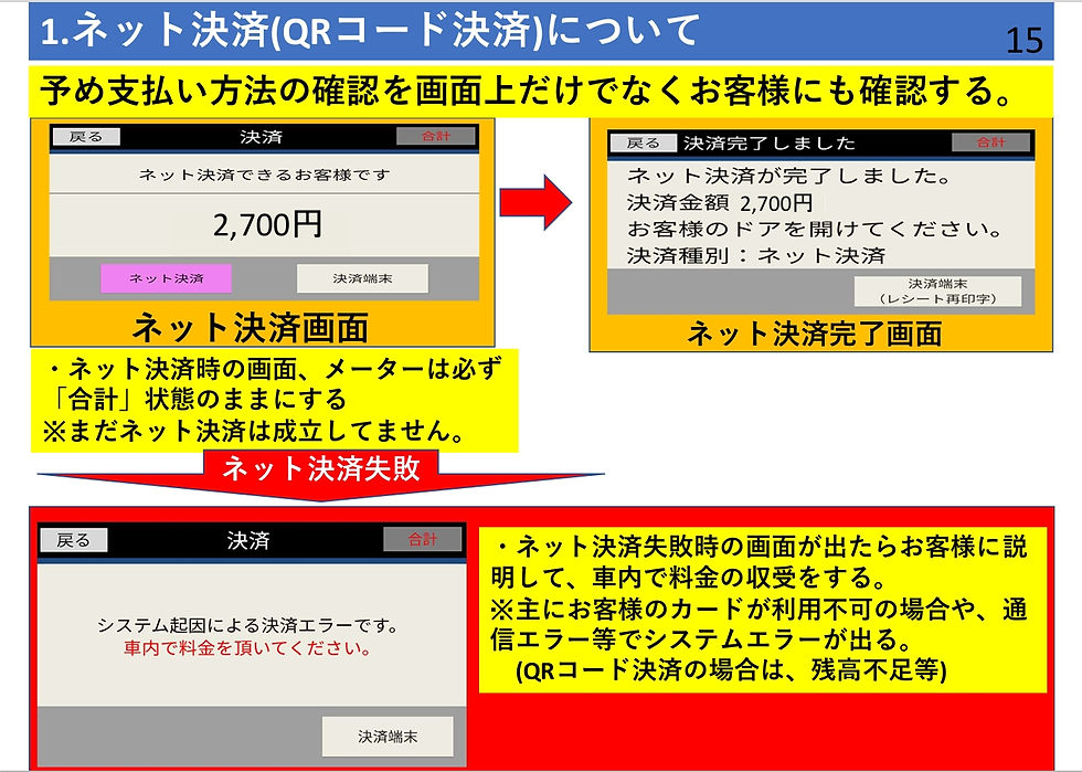 無線責任者会議(SRIDE)①