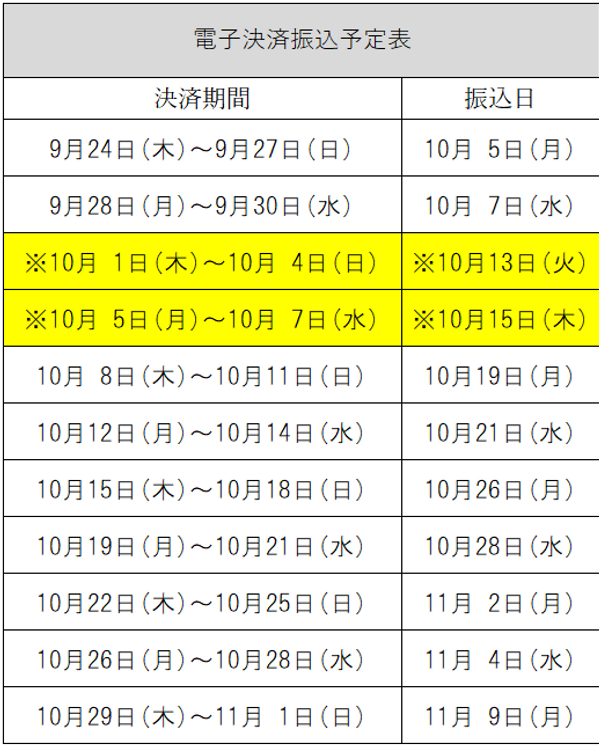 電子決済振込予定表_202610.png
