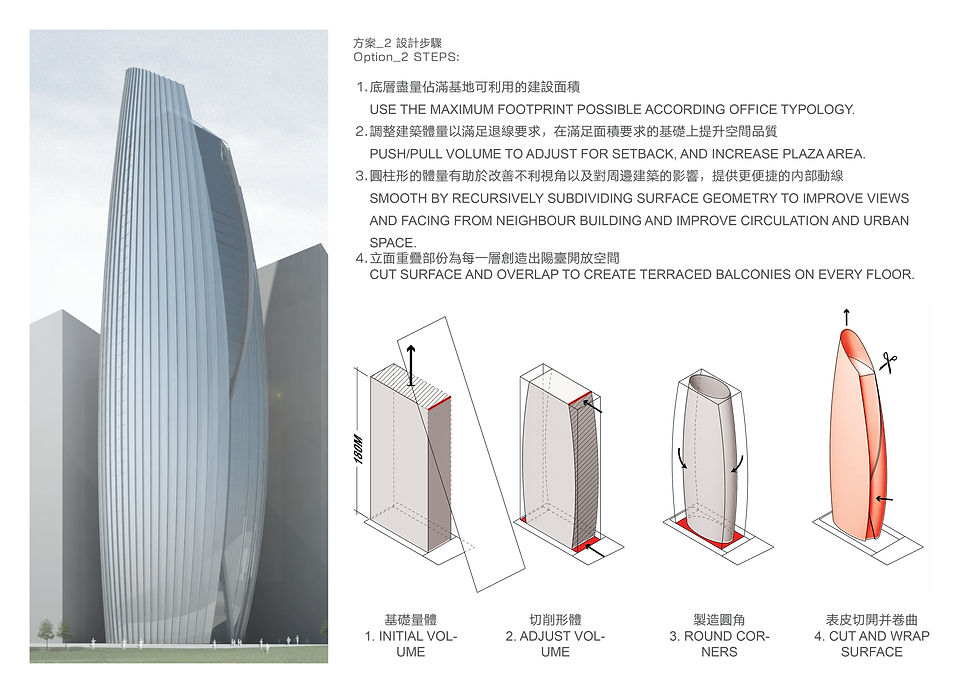 diagram2