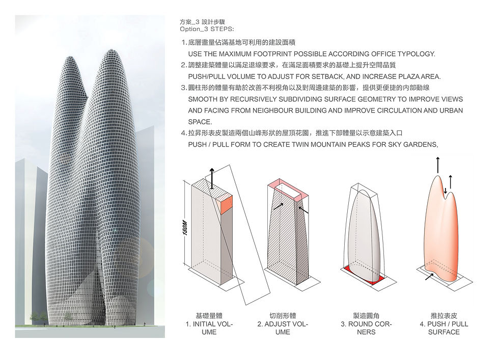 diagram3