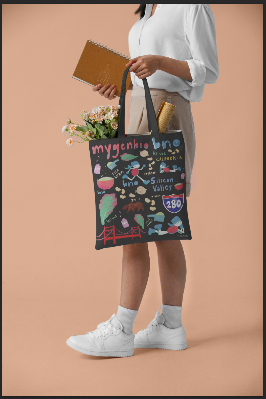 Tote bag design implementation