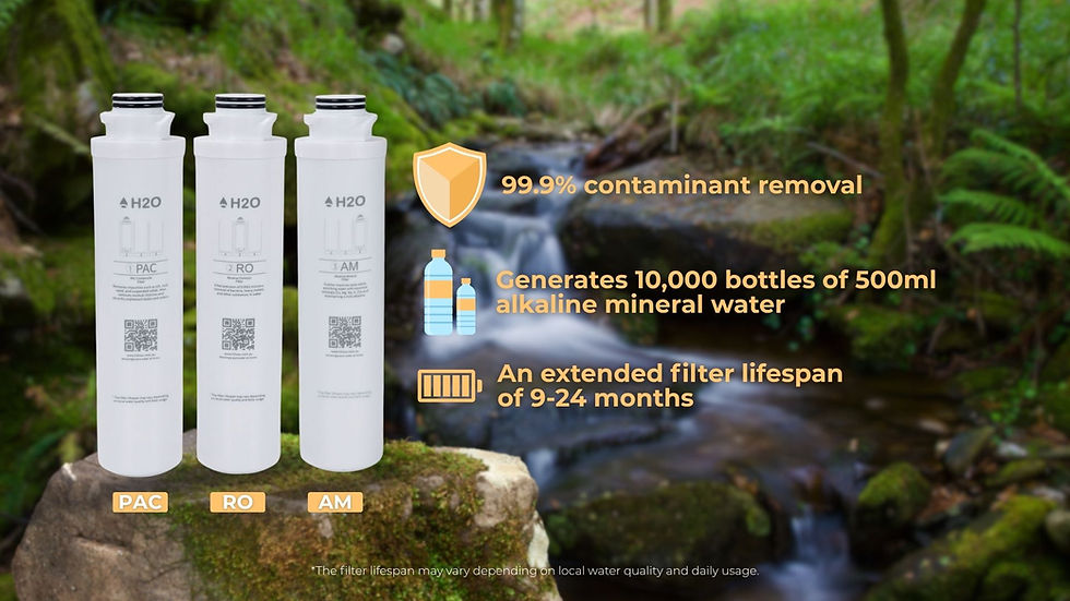 Cascade filter lifespan.jpg