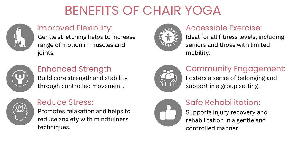 Community Chair Yoga