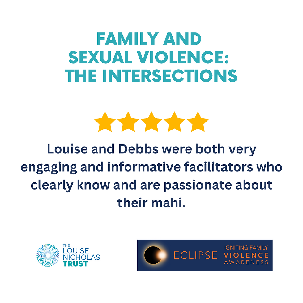 Copy of Family & Sexual Violence (2)