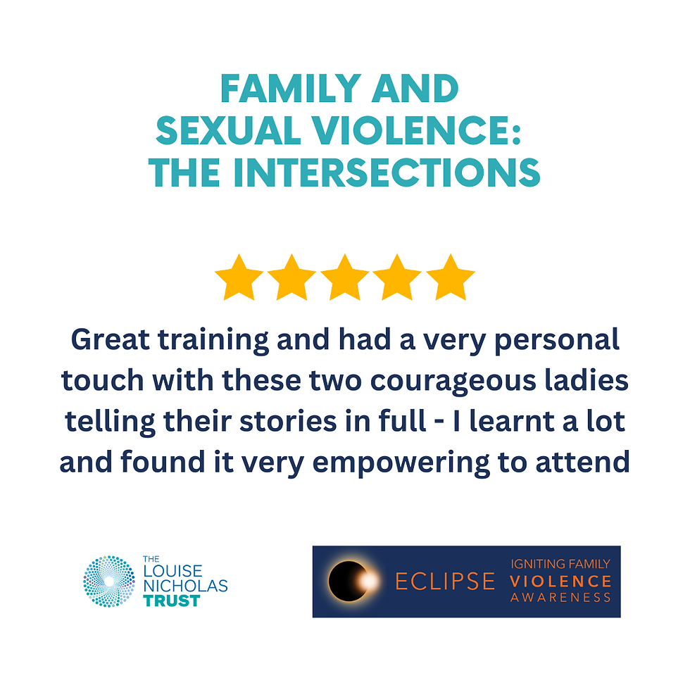 Copy of Family & Sexual Violence (1)