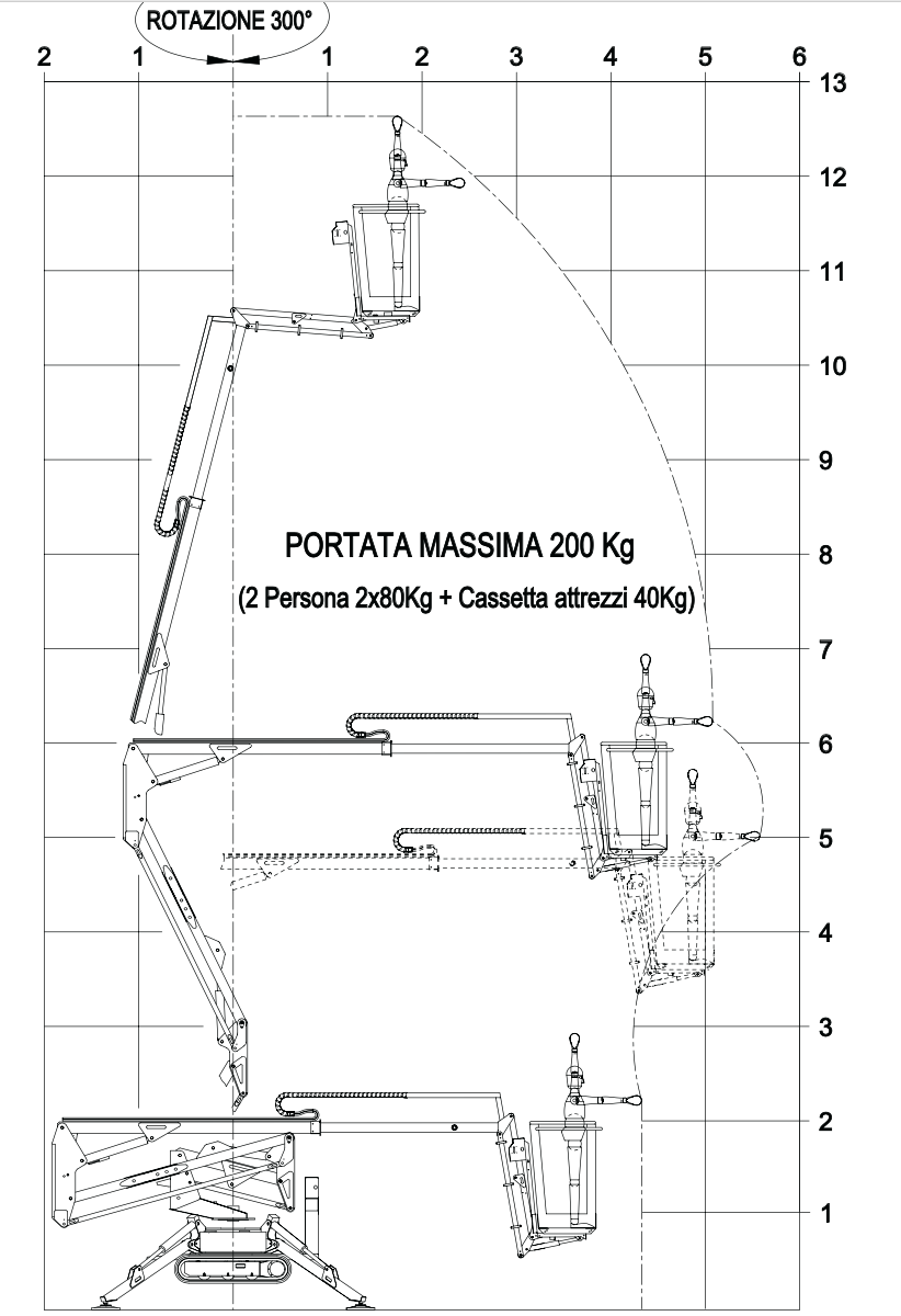 Miniatura: NOVENOL - NOLEGGIO PIATTAFORMA CINGOLATA HINOWA 1470 GOLD LIFT