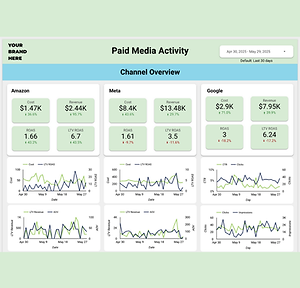 high beam marketing tracking