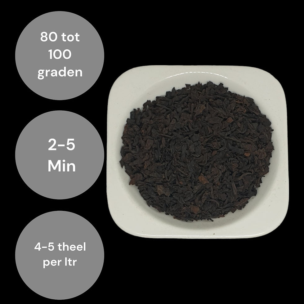 Cafeïne vrije earl grey