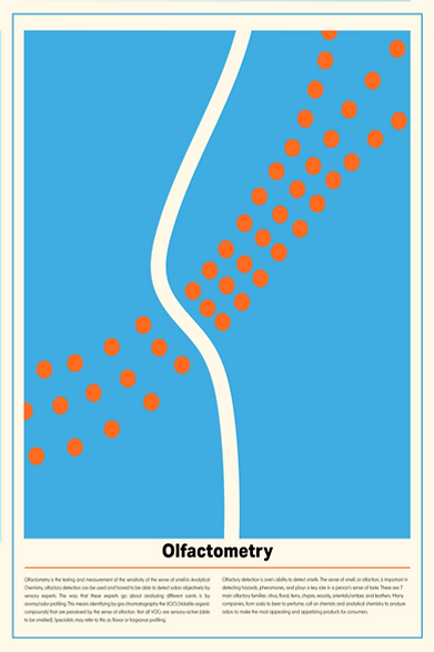 Olfactometry 24x36-01.png