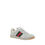 Thumbnail: Gucci Screener Sneakers
