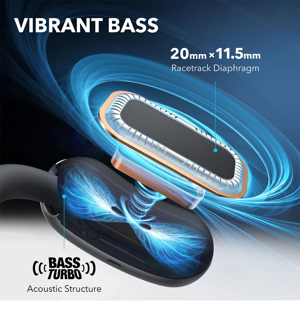 Thumbnail: (EU stock) Soundcore AeroFit 2 by Anker Open-Ear Bluetooth Kopfhörer, kabellos,