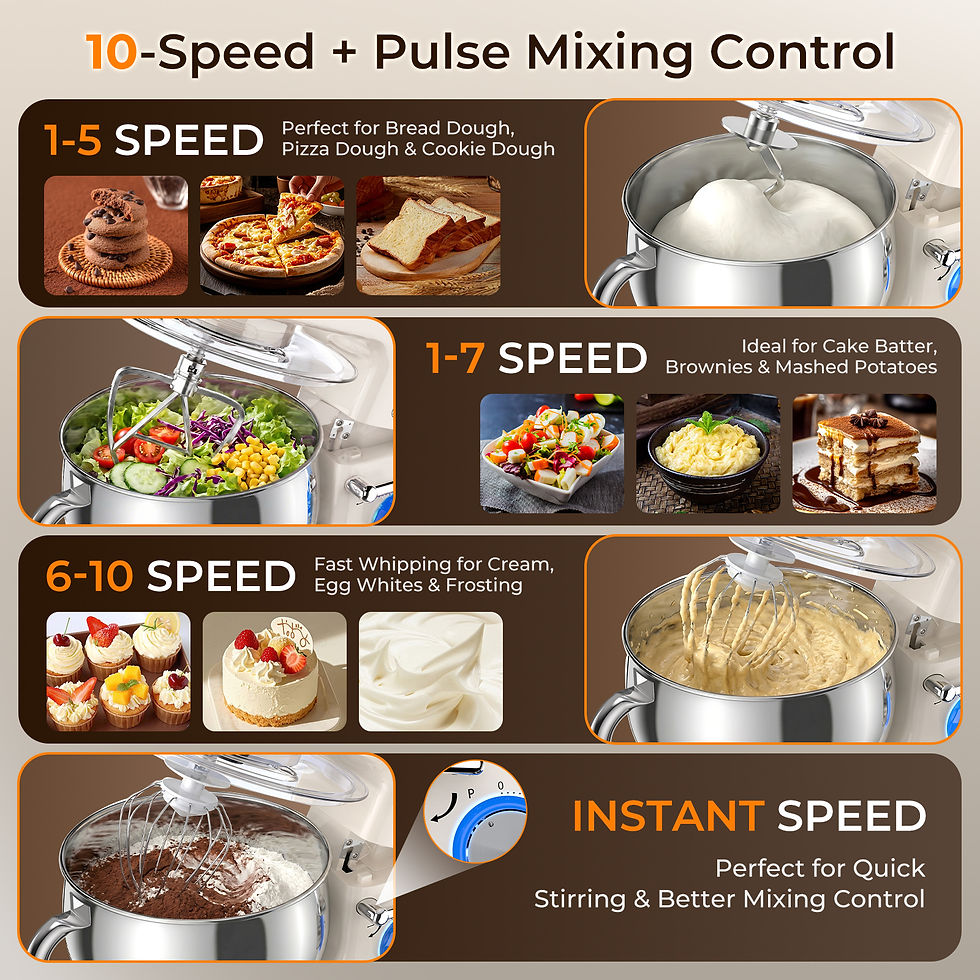 Thumbnail: Electric Stand Mixer 1300W 5L 10-Speed Stainless Steel Bowl Variable Speed Kitch