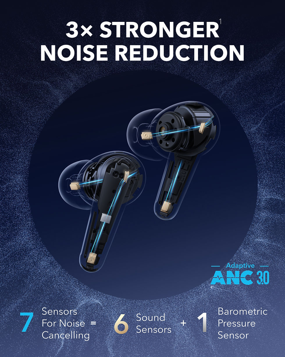 Thumbnail: (EU stock)Soundcore by Anker Liberty 4 Pro, Kabellose Bluetooth-Kopfhörer mit G