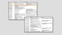 User Stories for LightCommand