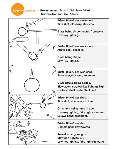 bristol blue glass storyboard 2.jpeg