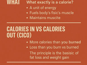 Calories: What They Are & Why They Matter
