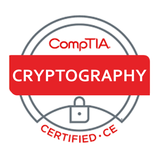 Cybersecurity key and lock: Cryptography