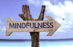 The Impact of Mindfulness on Performance