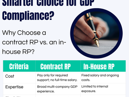 Is a Contract RP the Smarter Choice for GDP Compliance?