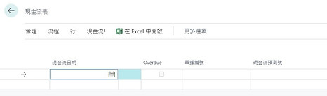 現金流表