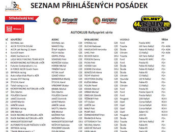 Startovní čísla pro 44. SILMET Rally Příbram jsou již přidělena