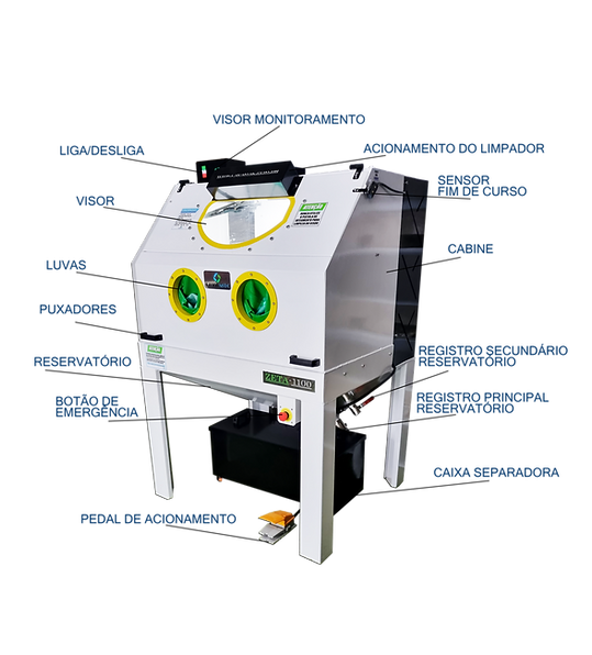 ZETA-1100 ISOMÉTRICA COM LEGENDA_edited_