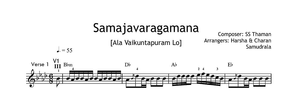 Thumbnail: Samajavaragamana [Guitar]