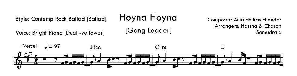 Thumbnail: Hoyna Hoyna [Keyboard]