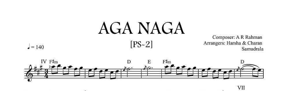 Thumbnail: Aga Naga [Guitar]