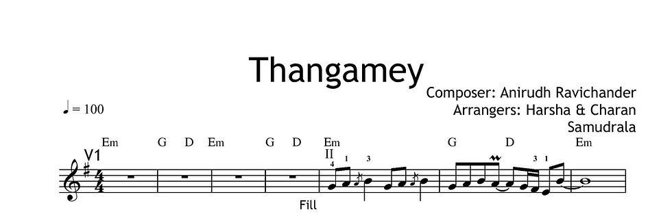 Thumbnail: Thangamey [Guitar]