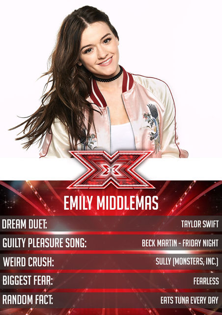 Find Out A Little More About Your Final 12 X Factor Contestants