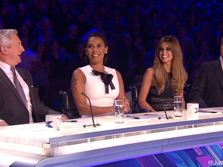 Songs of The 80's. Who Is Singing Which 80's Classics? We Have The Answers...