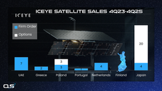 Iceye is winning the sovereign satellite business strategy
