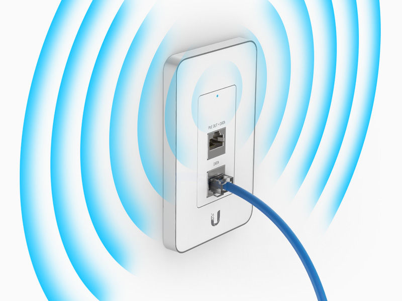 Amplitud WIFI