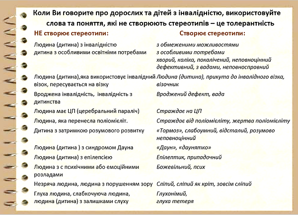 _Вчимо дитину толерантності_