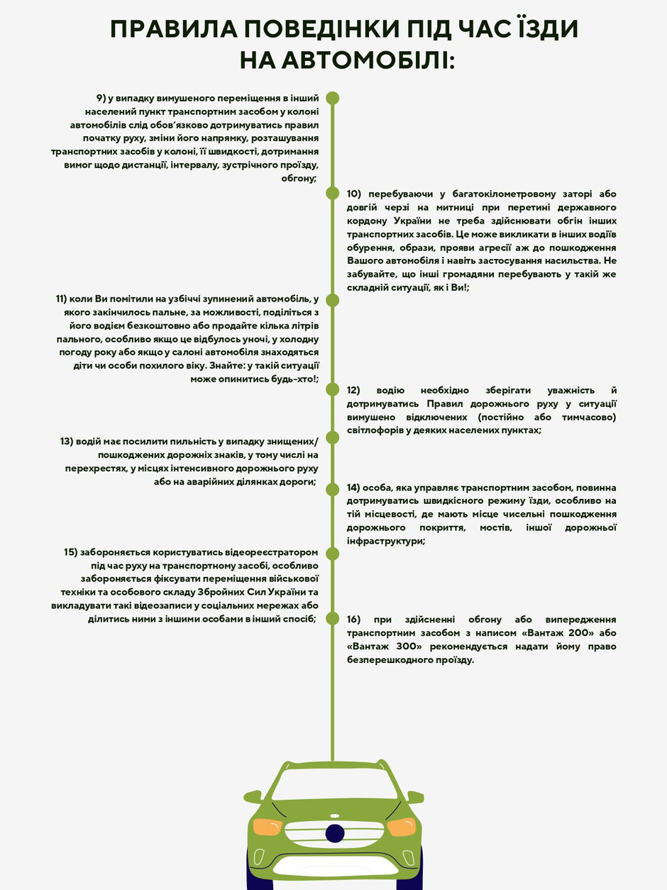What you need to know about the rules of behavior of road users during the war_