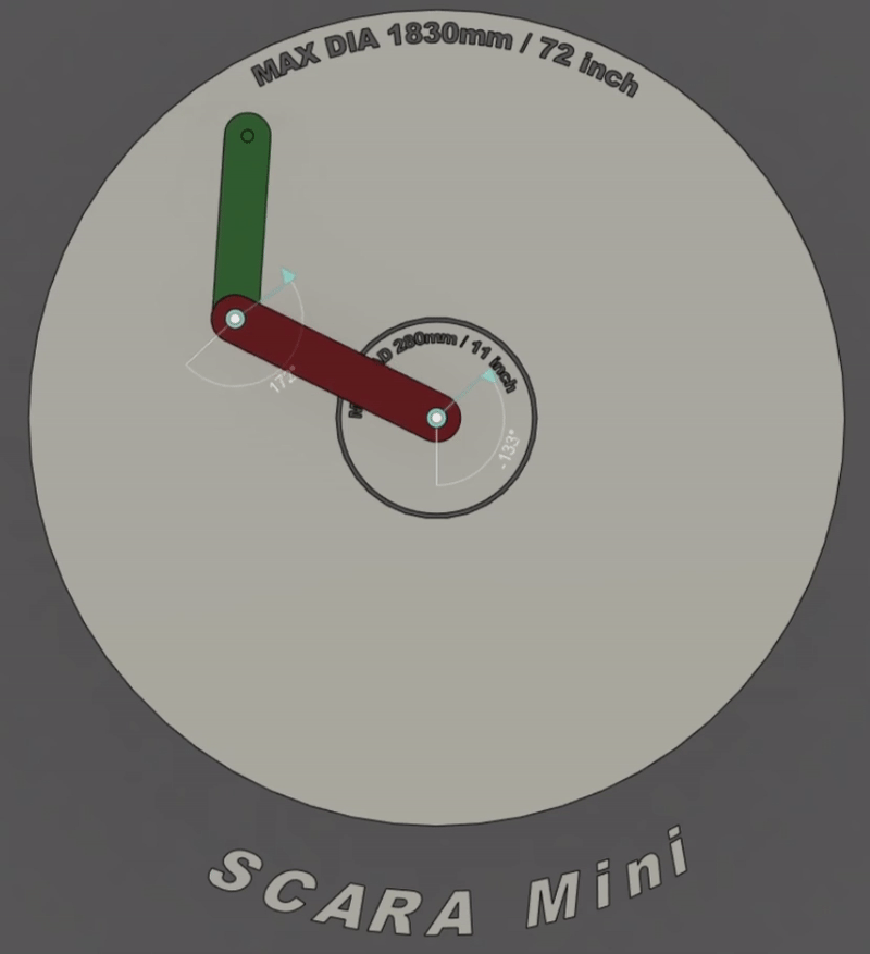 mini scara V1 print area diagrame.gif