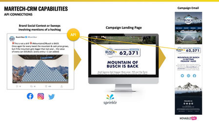 Slide2