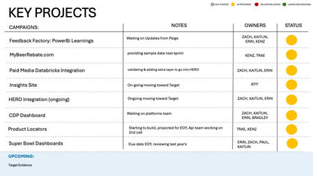 Slide13